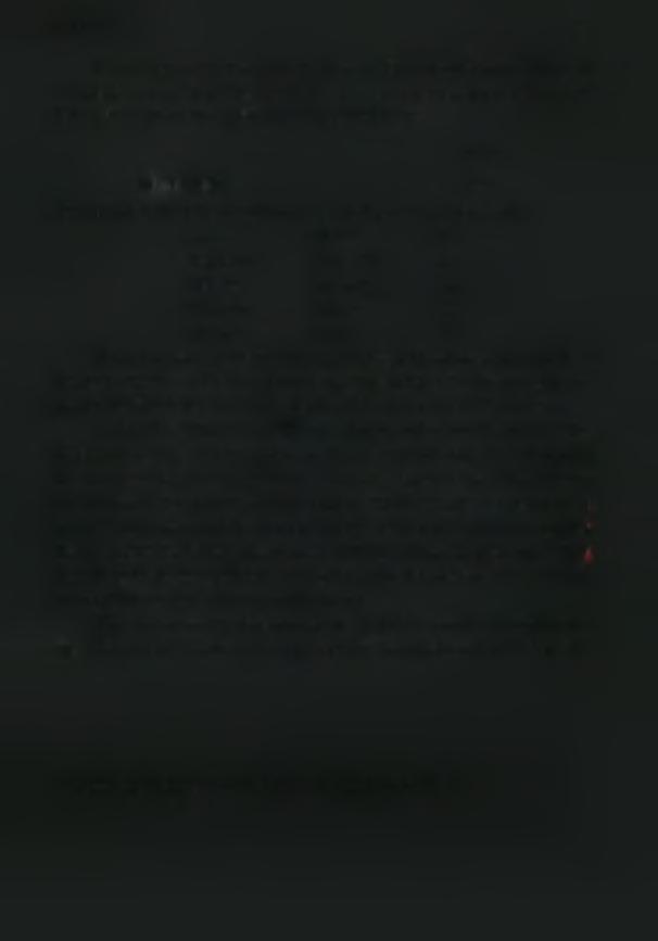 3 ΘΕΩΡΙΑ -21- Ο υπολογισμός της πτώσης πίεσης λόγω τριβής του διφασικού μίγματος με το διαχωρισμένο μοντέλο μπορεί να βρεθεί από τις παρακάτω σχέσεις που είναι βελτιωμένες εκφράσεις των σχέσεων των