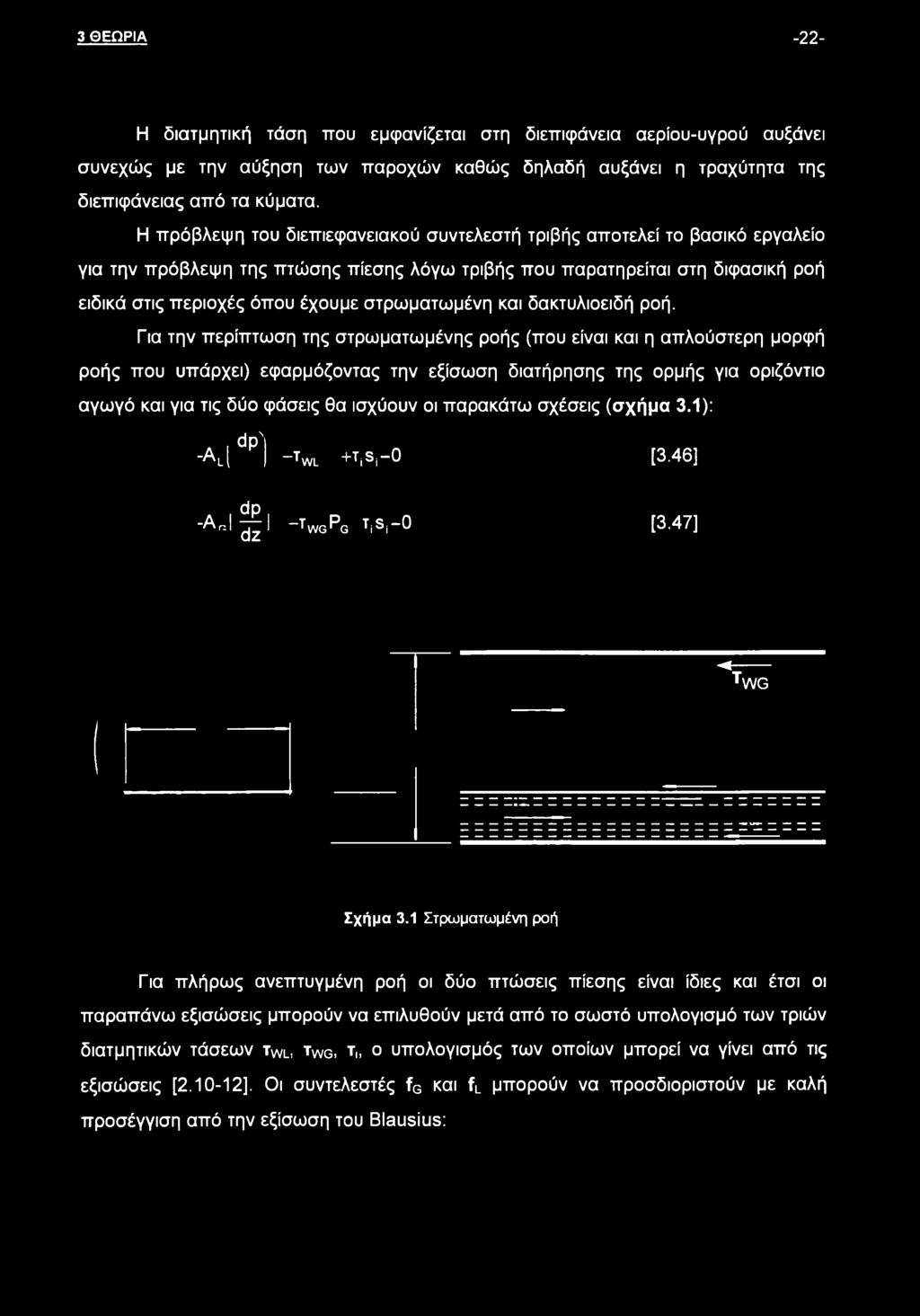 οι παρακάτω σχέσεις (σχήμα 3.1): dpn -Al [ _TWL +Τ S -0 [3.46] -A -T dz WG^G TiSi 0 [3.47] <------ TWG Σχήμα 3.