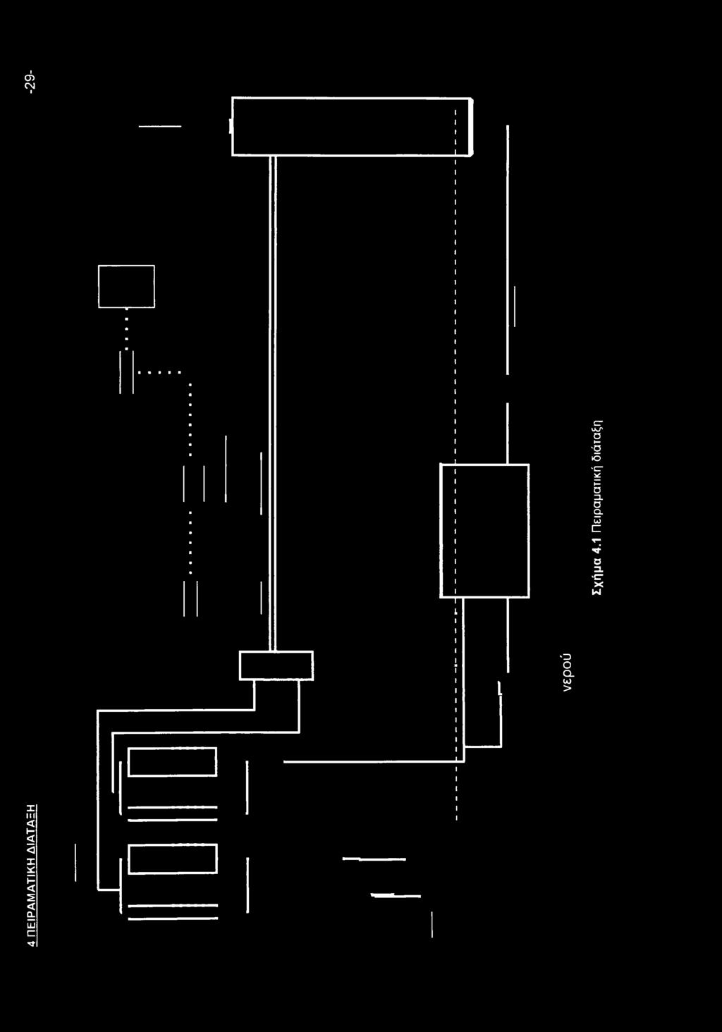 Library & Infrmatin