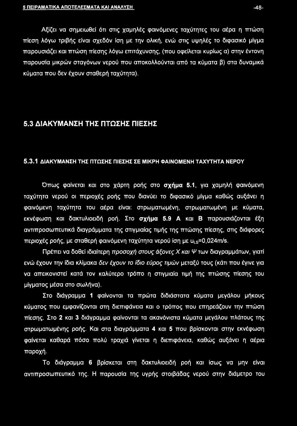 ταχύτητα). 5.3 ΔΙΑΚΥΜΑΝΣΗ ΤΗΣ ΠΤΩΣΗΣ ΠΙΕΣΗΣ 5.3.1 ΔΙΑΚΥΜΑΝΣΗ ΤΗΣ ΠΤΩΣΗΣ ΠΙΕΣΗΣ ΣΕ ΜΙΚΡΗ ΦΑΙΝΟΜΕΝΗ ΤΑΧΥΤΗΤΑ ΝΕΡΟΥ Όπως φαίνεται και στο χάρτη ροής στο σχήμα 5.