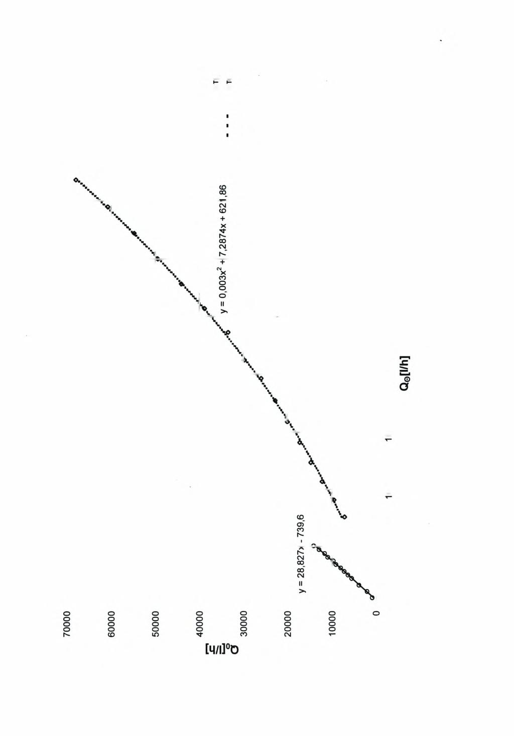 8 ΠΑΡΑΡΤΗΜΑΤΑ -63- a a ω 3.