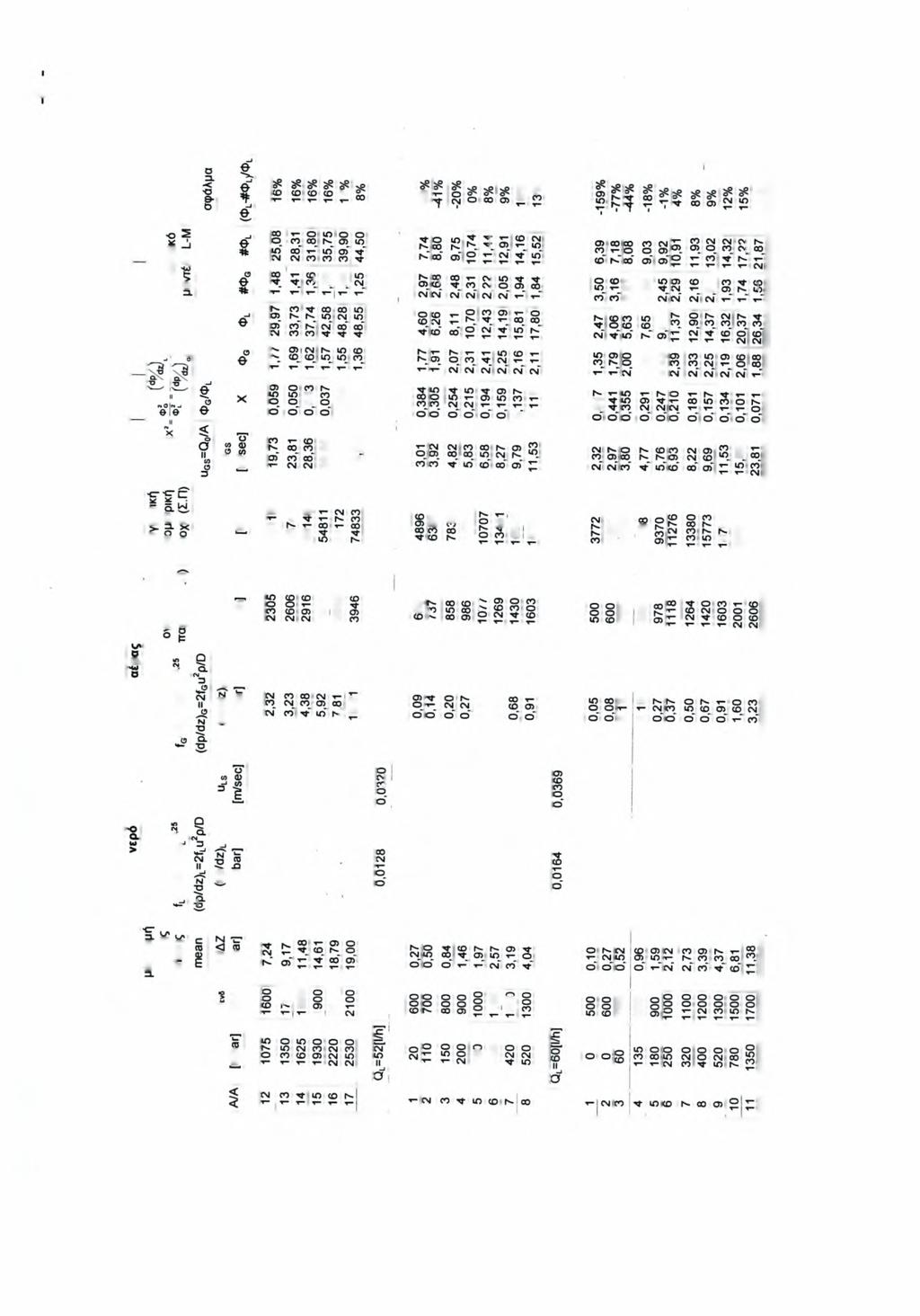 h- fv.