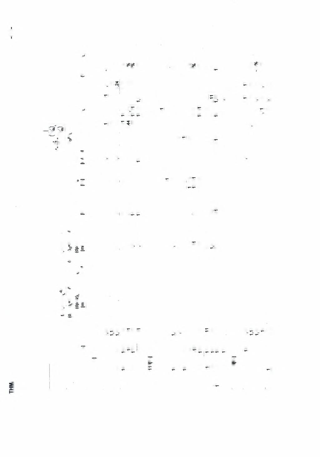 0,2 0 6 t ί < α. < CL < C cl Πίνακας μετρήσεων πτώσης πίεσης και υπολογισμού παραμέτρων του μοντέλου των L-M α έ ρ α ς ν ε ρ ό α.