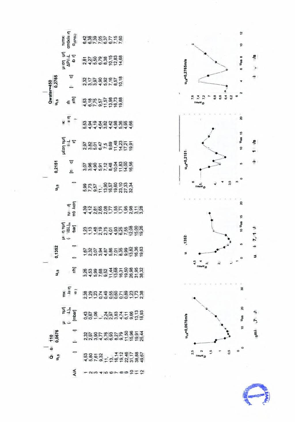 'C Ο ρ< Ο ε κ*> 1 1 in ω Ο ιη 3 ϊ ε σ> ιο C II I S cn di. <Γ Ο j ε "5 I 2?