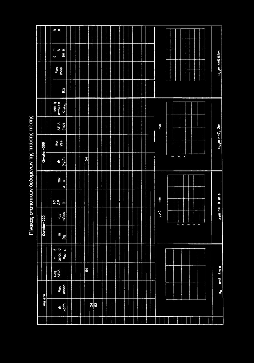 < I (ο ω Ο (/) 3 > ε. I - σ ο ο. ε «ω < in S Ο (Λ = "g ε σ).