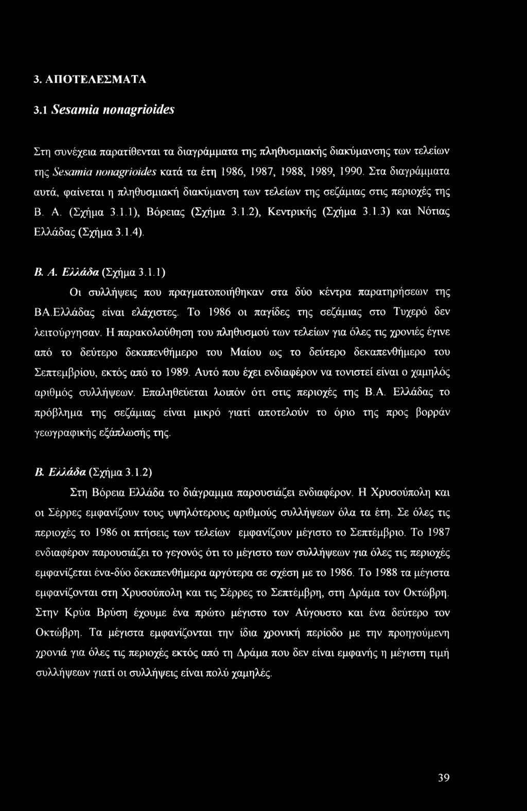 Β. Λ. Ελλάδα (Σχήμα 3.1.1) Οι συλλήψεις που πραγματοποιήθηκαν στα δύο κέντρα παρατηρήσεων της ΒΑ.Ελλάδας είναι ελάχιστες. Το 1986 οι παγίδες της σεζάμιας στο Τυχερό δεν λειτούργησαν.