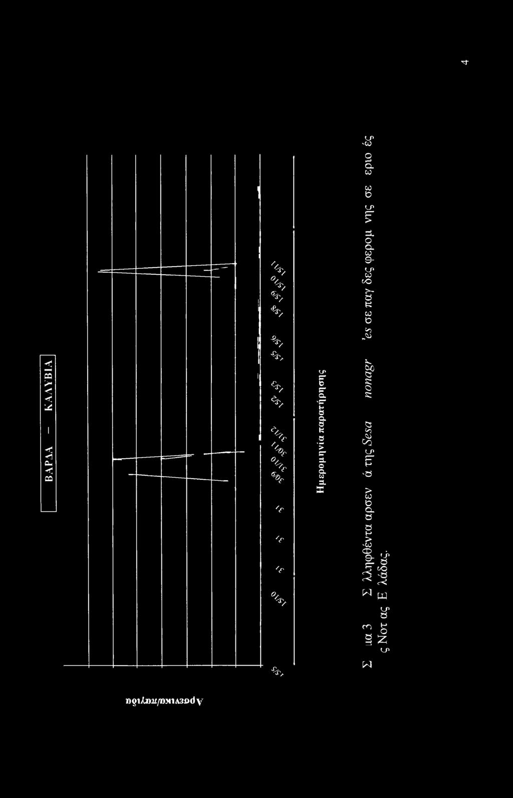 to 9- CP to to It K to b >3 _c> I K Cs s: a >5 j^> co CP fp H ^a > to b