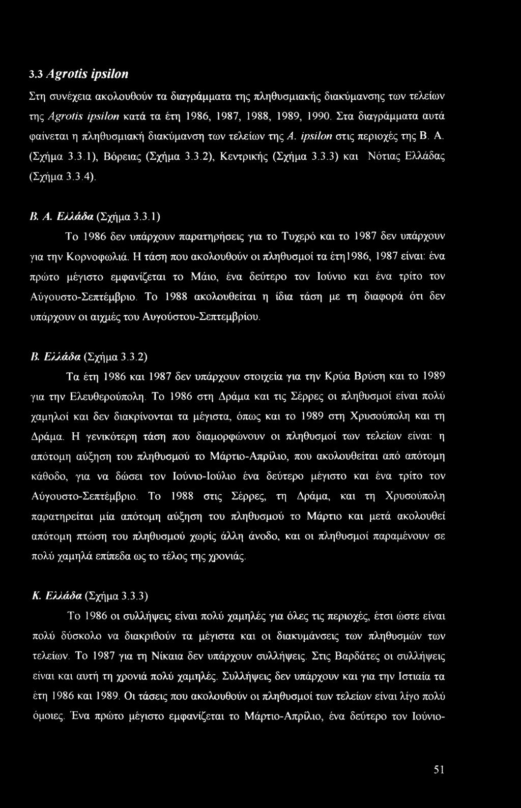 Β. A. Ε/λάδα (Σχήμα 3.3.1) Το 1986 δεν υπάρχουν παρατηρήσεις για το Τυχερό και το 1987 δεν υπάρχουν για την Κορνοφωλιά.