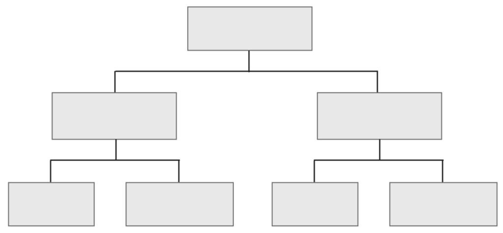 ΚΕΦ. 1: ΗΛΕΚΤΡΟΝΙΚΗ ΜΑΘΗΣΗ (E-LEARNING) / 35 θόδων μικτής μάθησης στην ανώτατη εκπαίδευση και στην επαγγελματική κατάρτιση έχει ως στόχο α) τη βελτίωση της αποτελεσματικότητας των προγραμμάτων