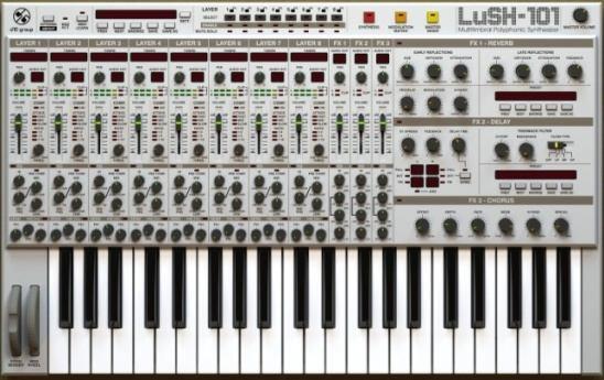 synthesizer φαίνεται στην Εικ 3 και η εξέλιξη των