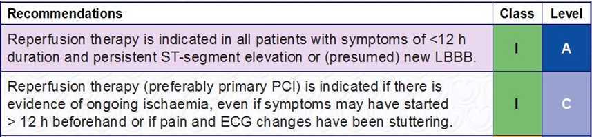 Επαναιμάτωση Boersma E, Maas AC, Deckers JW, Simoons ML. Early thrombolytic treatment in acute myocardial infarction: reappraisal of the golden hour. Lancet 1996;348: 771 775. Boersma E. Does time matter?