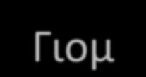 Η γιορτή της Πρωτοχρονιάς Η γιορτή των Σαλπίγγων (Γιομ Τερουά) Στον Ιουδαϊσμό η «Ρος Χασανά» είναι μια από τις