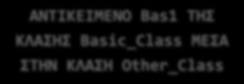 Πολλαπλή κληρονομικότητα Μια κλάση μπορεί να παραχθεί από περισσότερες από μια βασικές κλάσεις.