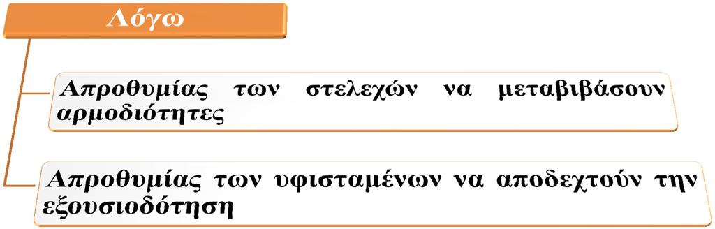 Προκύπτει από το γεγονός ότι ένα διοικητικό στέλεχος, όσο ικανό και αν είναι, δε μπορεί