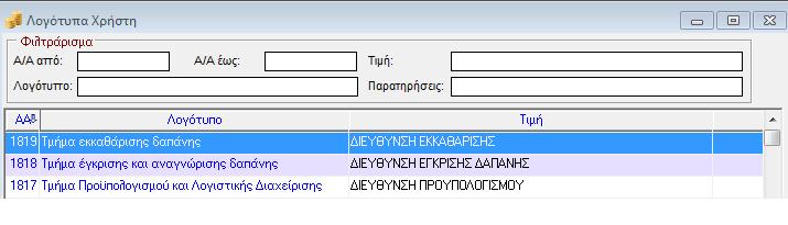 Παράμετροι Λογότυπα Λογ.