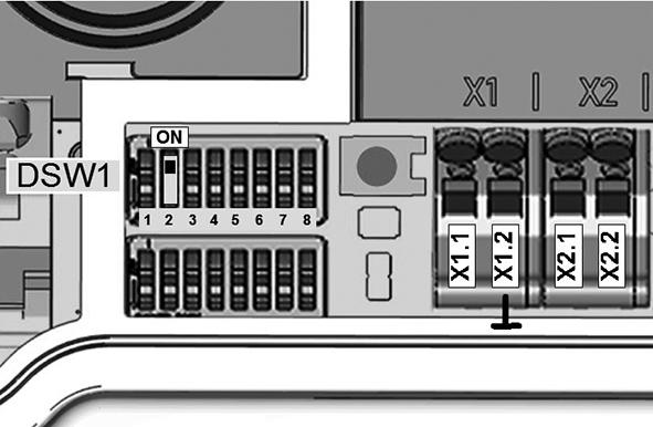 Ρυθμίσεις DIP Switch Η χρήση της λειτουργίας επιτήρησης οικιακής σύνδεσης με μετρητές RS485 πρέπει να επιλεγεί με ρύθμιση των DIP Switch και τίθεται σε ισχύ μετά από επανεκκίνηση του Wallbox.