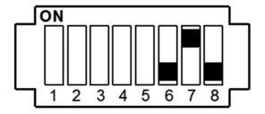 Μέγιστο ρεύμα φόρτισης (DSW1)(1) Με τα ακόλουθα DIP Switch μπορεί να ρυθμιστεί για το ρεύμα φόρτισης μόνο μια μέγιστη τιμή, που είναι μικρότερη ή ίση με το ρεύμα λειτουργίας σύμφωνα με την πινακίδα