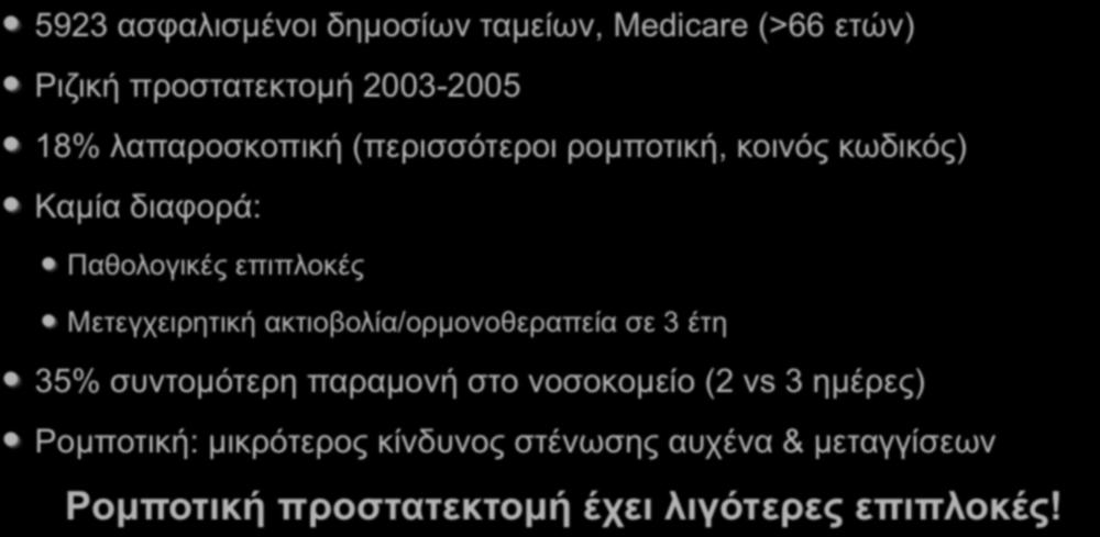 Μετεγχειρητική ακτιοβολία/ορµονοθεραπεία σε 3 έτη 35% συντοµότερη παραµονή στο νοσοκοµείο (2 vs 3