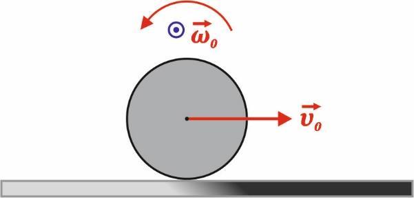 ρολογιού έχοντας αρχική γωνιακή ταχύτητα μέτρου ω0 όπως φαίνεται στο παρακάτω σχήμα: Η μπίλια μπορεί να θεωρηθεί συμπαγής ομογενής σφαίρα με ροπή αδράνειας I cm = 2 5 mr2 ως προς άξονα ο οποίος