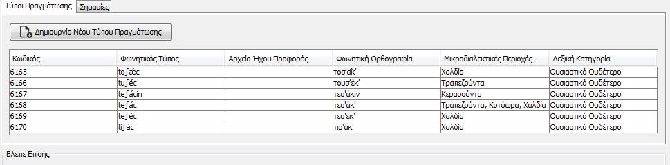 4 Λεξική κατηγορία Η πληροφορία σχετικά με τη λεξική κατηγορία δεν καταχωρείται στο ΤΛΔΜΑ στο πεδίο της λέξης κεφαλής αλλά δίνεται ξεχωριστά για κάθε διαφορετικό φωνητικό τύπο.