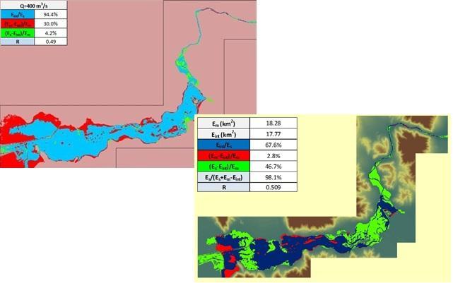 LISFLOOD-FP Results LISFLOOD-FP simulation results are summarized in Figure 6 where the simulation on the right resulted after the integration of the existing levees in the topography inserted in the
