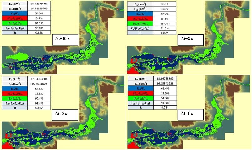 in Figure 8 the results were generated in MIKE FLOOD by changing several space factors.