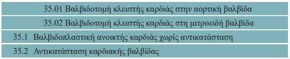 ταξινόμησης
