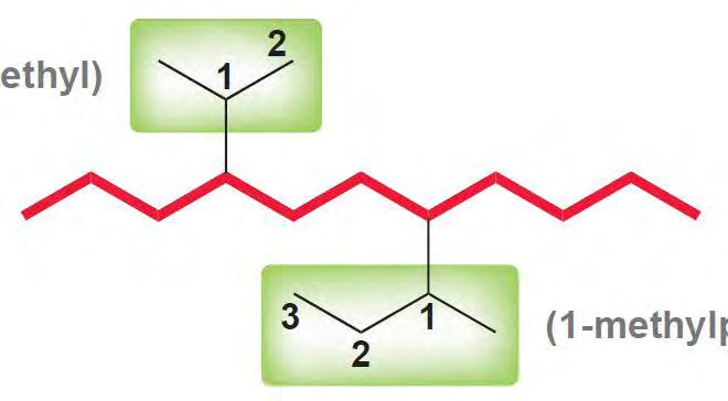 3 3 3 2 διακλαδιζόμενες αλυσίδες 2 2 3 2 3 2 2 2 3 1-μεθυλ-αιθυλισο - προπυλδευτεροταγές-