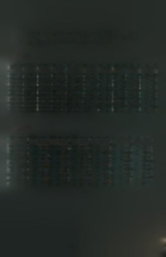 A. 2 Συνοπτικά αποτελέσματα θερμοκρασίας ( C) (πιν. 1) και βροχόπτωσης (mm), (πιν. 2) ανά δεκαήμερο του 1996-1997 και οι αντίστοιχοι μέσοι όροι των τελευταίων τριάντα (30) ετών.