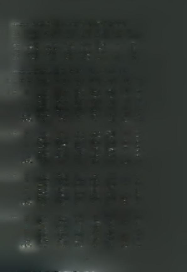 Δεινυατολπαιία 27/3/97 (J. D. 86) υετανείοιση SxLO (κιλά / στρέιΐίΐα). Εποχή σπορά Χλωρό +ρίζα Χλωρόρίζα Ολικό ξηρό Ξηρό/ χλωρό Ολικός Βλαστός Ολικά Ο.Κ Ύψος (cm) S1L0 1863.5 1664.7 540.4 0,225 356.