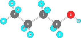 Πως προσδιορίζουμε το μόριο: Τα άτομα αριθμούνται και επιπλέον σε καθένα ανατίθεται ένας «τύπος» ατόμου. Η συνδεσιμότητα καθορίζεται ρητά. Crambin Δ.Γ.