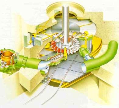 Υδροστρόβιλοι (3/5) Pelton (για ύψη πτώσης >