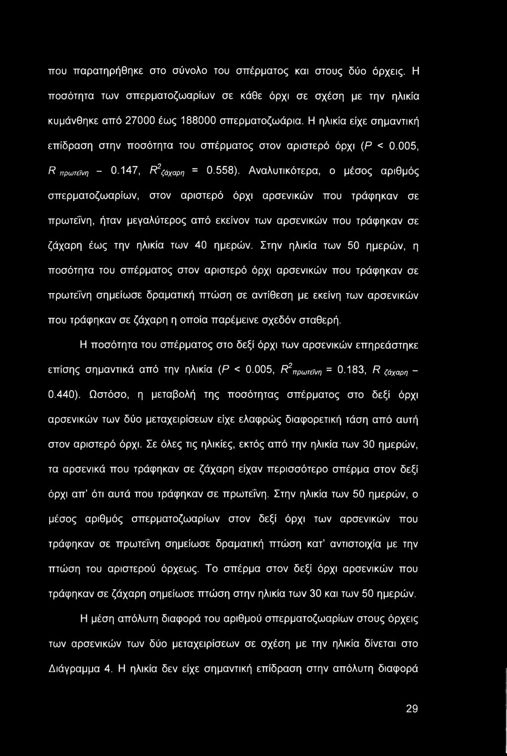 που παρατηρήθηκε στο σύνολο του σπέρματος και στους δύο άρχεις. Η ποσότητα των σπερματοζωαρίων σε κάθε όρχι σε σχέση με την ηλικία κυμάνθηκε από 27000 έως 188000 σπερματοζωάρια.