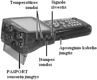 Xplorer GLX gali būti naudojamas arba kaip visiškai savarankiškas portatyvinis kompiuterizuotas prietaisas, arba gali būti prijungiamas prie stacionaraus arba nešiojamo kompiuterio, kuriame