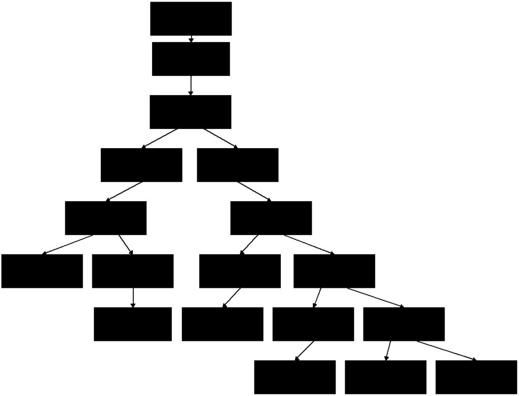 tree, as 