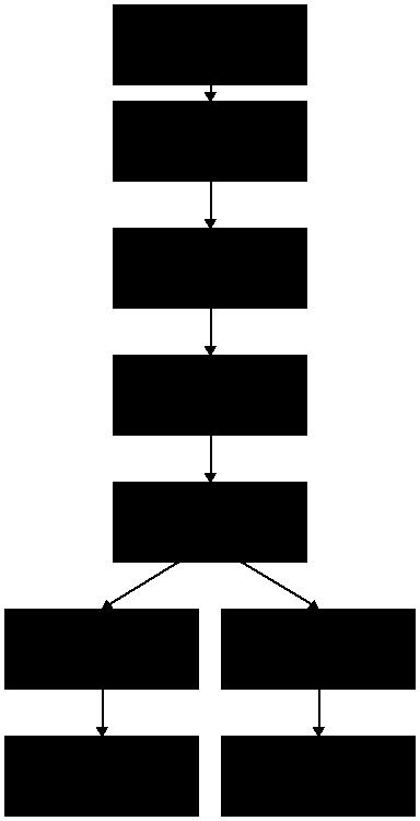 1 2 3 4 5 6 7 8