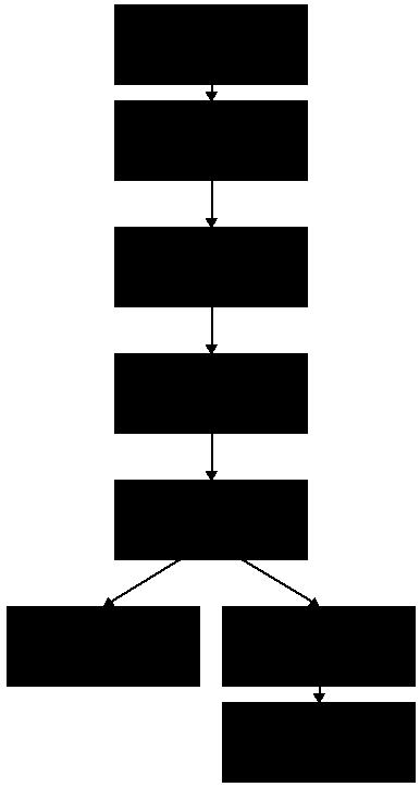 13 14 15 16 17