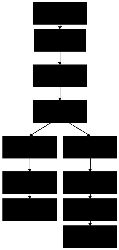 the
