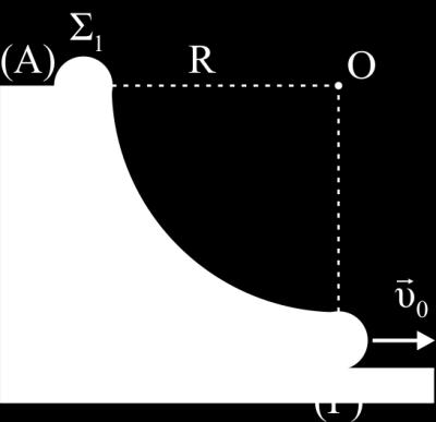 είναι: ρ B = ρ = 4 ρ = 4 Λ Εφαρμόζομε εξίσωση Bernoulli κατά