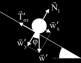 t = 0 3π x = = ηµϕ0 ϕ 0 = rad = 0 Η εξίσωση απομάκρνσης είναι x = ηµ ( ω t + ϕ 0) Οπότε, η δύναμη επαναφοράς είναι: 3π Σ Fεπ = D x Σ Fεπ = Dηµ ( ω t +ϕ0 ) Σ Fεπ = 00 0,05 ηµ 0t + 3π Σ Fεπ = 5ηµ 0t +