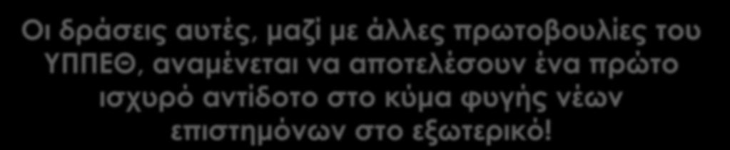 διεξαγωγή ερευνητικού έργου.