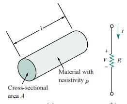Vetia fizike per t i rezistuar rrjedhjes se rrymes elektrike njihet si rezistence dhe paraqitet me simbolin R.