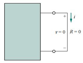 Qark i shkurtër është një element qarku me rezistencë afersisht te barabartë me zero R=0.