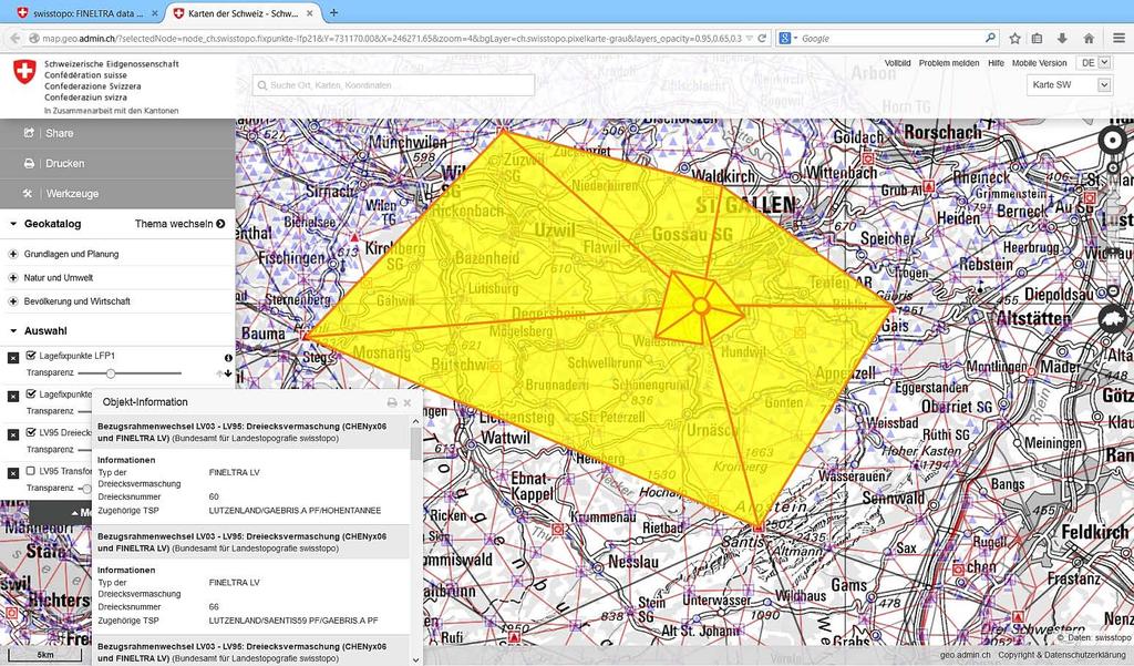 prejšnjega stoletja za potrebe transformacij geoprostorskih podatkov iz sestava LV03 v LV95 in obratno s točnostjo približno en decimeter.