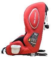 9-36kg 10 positions of headrest system 10 θέσεις ρύθμισης ύψους