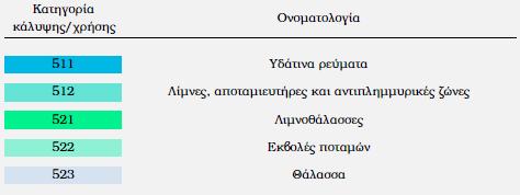 ΠΑΝΕΠΙΣΤΗΜΙΟ ΠΑΤΡΩΝ ΤΜΗΜΑ ΒΙΟΛΟΓΙΑΣ - PDF ΔΩΡΕΑΝ Λήψη