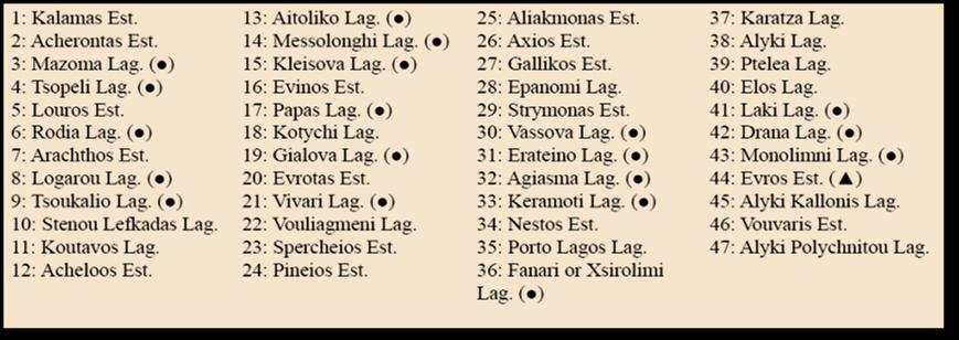 Αυτό ισχύει, μέχρι ένα ορισμένο σημείο, και για τους ελληνικούς υγρότοπους, καθώς