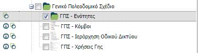 Εικόνα 6. Ορισμός τίτλου ομάδας 2.3.2.1.