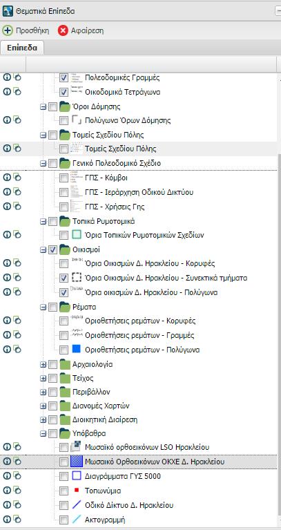 μπορούμε να επιλέξουμε το(α) θεματικό(ά)