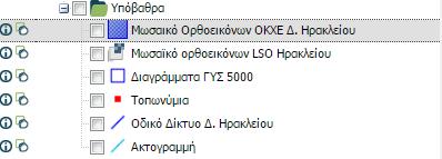 Μετακίνηση επιπέδων σε ομάδα Τέλος, ταξινομούμε